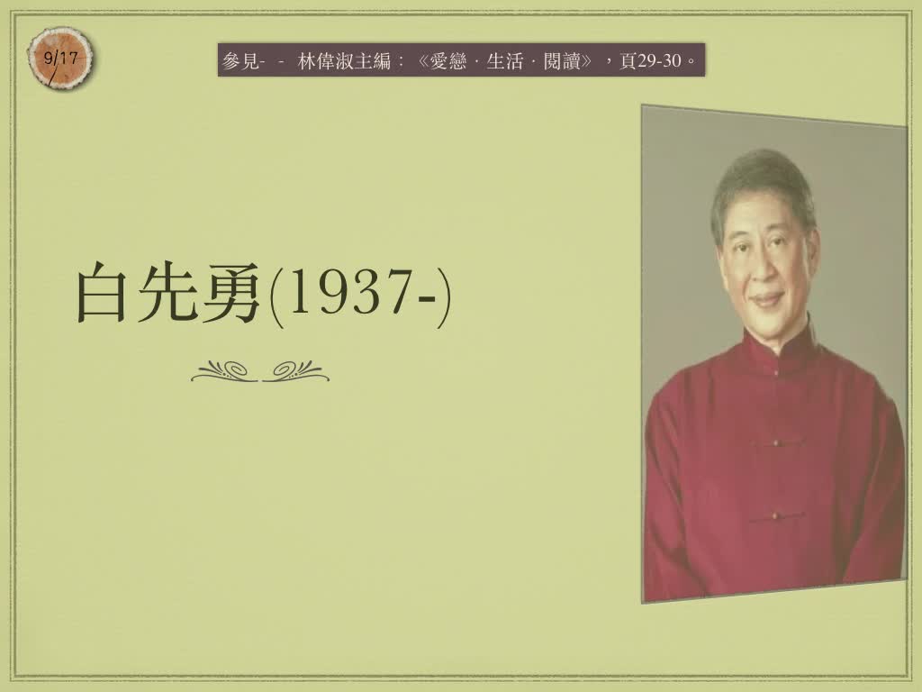 Responsive image